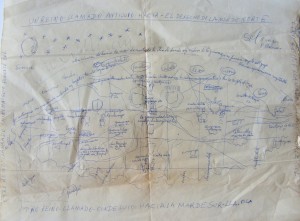 Rodolfo Kusch. Mapa cosmogónico de los cuatro puntos cardinales del Cuzco